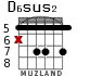 D6sus2 for guitar - option 4