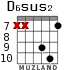D6sus2 for guitar - option 6