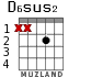 D6sus2 for guitar - option 1