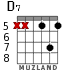 D7 for guitar - option 3