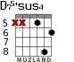 D75+sus4 for guitar - option 2