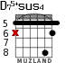 D75+sus4 for guitar - option 3