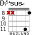 D75+sus4 for guitar - option 4