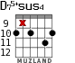 D75+sus4 for guitar - option 5