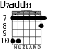 D7add11 for guitar - option 3