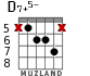 D7+5- for guitar - option 4