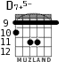 D7+5- for guitar - option 5
