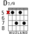 D7/9 for guitar - option 2