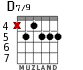 D7/9 for guitar - option 1