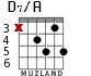 D7/A for guitar - option 3