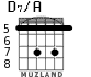 D7/A for guitar - option 4