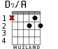 D7/A for guitar - option 1