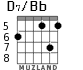 D7/Bb for guitar - option 2