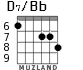 D7/Bb for guitar - option 5
