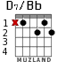 D7/Bb for guitar