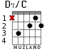 D7/C for guitar - option 1