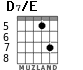 D7/E for guitar - option 2