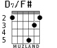 D7/F# for guitar - option 2