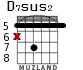 D7sus2 for guitar - option 4