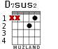 D7sus2 for guitar - option 1