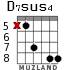 D7sus4 for guitar - option 4