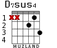 D7sus4 for guitar - option 1