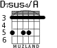 D7sus4/A for guitar - option 4