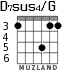 D7sus4/G for guitar - option 2