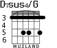D7sus4/G for guitar - option 3