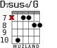 D7sus4/G for guitar - option 4