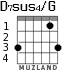 D7sus4/G for guitar - option 1