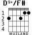 D9+/F# for guitar - option 2