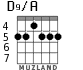 D9/A for guitar - option 4