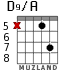 D9/A for guitar - option 6