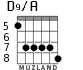 D9/A for guitar - option 7