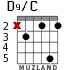 D9/C for guitar - option 2