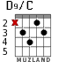 D9/C for guitar - option 3