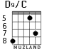 D9/C for guitar - option 4