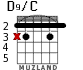 D9/C for guitar
