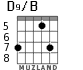 D9/B for guitar - option 2