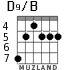 D9/B for guitar - option 3