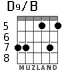 D9/B for guitar - option 4