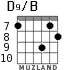 D9/B for guitar - option 6