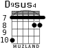 D9sus4 for guitar - option 3
