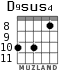 D9sus4 for guitar - option 5