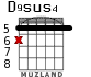 D9sus4 for guitar - option 1