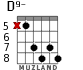 D9- for guitar - option 2