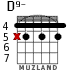 D9- for guitar - option 1