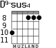 D9-sus4 for guitar - option 3