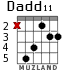 Dadd11 for guitar - option 2